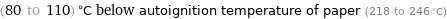 (80 to 110) °C below autoignition temperature of paper (218 to 246 °C)