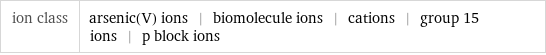 ion class | arsenic(V) ions | biomolecule ions | cations | group 15 ions | p block ions