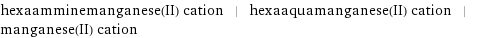 hexaamminemanganese(II) cation | hexaaquamanganese(II) cation | manganese(II) cation