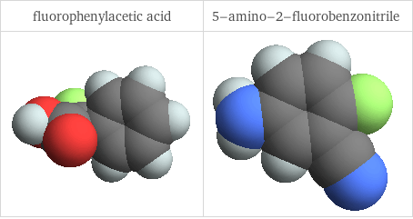 3D structure