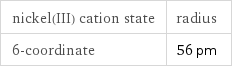 nickel(III) cation state | radius 6-coordinate | 56 pm