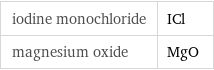 iodine monochloride | ICl magnesium oxide | MgO