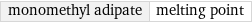 monomethyl adipate | melting point