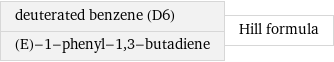 deuterated benzene (D6) (E)-1-phenyl-1, 3-butadiene | Hill formula