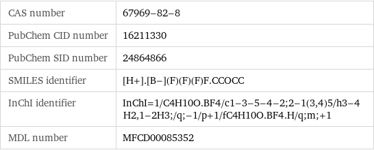 CAS number | 67969-82-8 PubChem CID number | 16211330 PubChem SID number | 24864866 SMILES identifier | [H+].[B-](F)(F)(F)F.CCOCC InChI identifier | InChI=1/C4H10O.BF4/c1-3-5-4-2;2-1(3, 4)5/h3-4H2, 1-2H3;/q;-1/p+1/fC4H10O.BF4.H/q;m;+1 MDL number | MFCD00085352