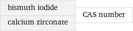 bismuth iodide calcium zirconate | CAS number