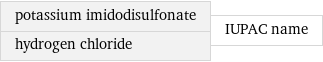 potassium imidodisulfonate hydrogen chloride | IUPAC name