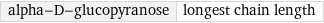 alpha-D-glucopyranose | longest chain length