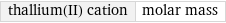 thallium(II) cation | molar mass