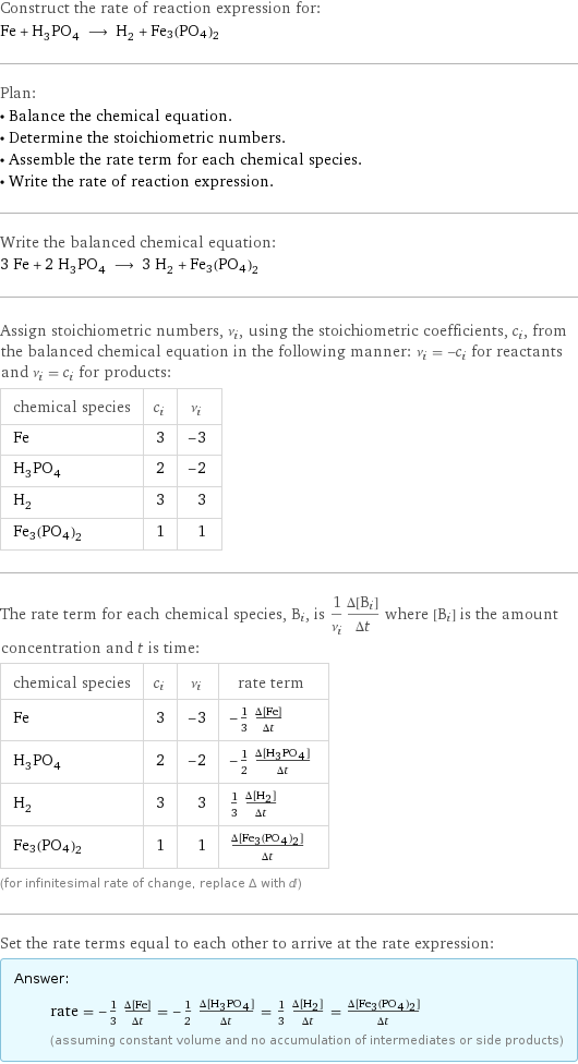 Construct the rate of reaction expression for: Fe + H_3PO_4 ⟶ H_2 + Fe3(PO4)2 Plan: • Balance the chemical equation. • Determine the stoichiometric numbers. • Assemble the rate term for each chemical species. • Write the rate of reaction expression. Write the balanced chemical equation: 3 Fe + 2 H_3PO_4 ⟶ 3 H_2 + Fe3(PO4)2 Assign stoichiometric numbers, ν_i, using the stoichiometric coefficients, c_i, from the balanced chemical equation in the following manner: ν_i = -c_i for reactants and ν_i = c_i for products: chemical species | c_i | ν_i Fe | 3 | -3 H_3PO_4 | 2 | -2 H_2 | 3 | 3 Fe3(PO4)2 | 1 | 1 The rate term for each chemical species, B_i, is 1/ν_i(Δ[B_i])/(Δt) where [B_i] is the amount concentration and t is time: chemical species | c_i | ν_i | rate term Fe | 3 | -3 | -1/3 (Δ[Fe])/(Δt) H_3PO_4 | 2 | -2 | -1/2 (Δ[H3PO4])/(Δt) H_2 | 3 | 3 | 1/3 (Δ[H2])/(Δt) Fe3(PO4)2 | 1 | 1 | (Δ[Fe3(PO4)2])/(Δt) (for infinitesimal rate of change, replace Δ with d) Set the rate terms equal to each other to arrive at the rate expression: Answer: |   | rate = -1/3 (Δ[Fe])/(Δt) = -1/2 (Δ[H3PO4])/(Δt) = 1/3 (Δ[H2])/(Δt) = (Δ[Fe3(PO4)2])/(Δt) (assuming constant volume and no accumulation of intermediates or side products)