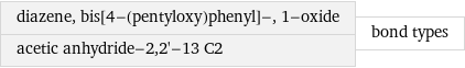 diazene, bis[4-(pentyloxy)phenyl]-, 1-oxide acetic anhydride-2, 2'-13 C2 | bond types