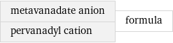 metavanadate anion pervanadyl cation | formula