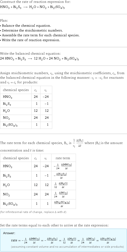 Construct the rate of reaction expression for: HNO_3 + Bi_2S_3 ⟶ H_2O + NO_2 + Bi_2(SO_4)_3 Plan: • Balance the chemical equation. • Determine the stoichiometric numbers. • Assemble the rate term for each chemical species. • Write the rate of reaction expression. Write the balanced chemical equation: 24 HNO_3 + Bi_2S_3 ⟶ 12 H_2O + 24 NO_2 + Bi_2(SO_4)_3 Assign stoichiometric numbers, ν_i, using the stoichiometric coefficients, c_i, from the balanced chemical equation in the following manner: ν_i = -c_i for reactants and ν_i = c_i for products: chemical species | c_i | ν_i HNO_3 | 24 | -24 Bi_2S_3 | 1 | -1 H_2O | 12 | 12 NO_2 | 24 | 24 Bi_2(SO_4)_3 | 1 | 1 The rate term for each chemical species, B_i, is 1/ν_i(Δ[B_i])/(Δt) where [B_i] is the amount concentration and t is time: chemical species | c_i | ν_i | rate term HNO_3 | 24 | -24 | -1/24 (Δ[HNO3])/(Δt) Bi_2S_3 | 1 | -1 | -(Δ[Bi2S3])/(Δt) H_2O | 12 | 12 | 1/12 (Δ[H2O])/(Δt) NO_2 | 24 | 24 | 1/24 (Δ[NO2])/(Δt) Bi_2(SO_4)_3 | 1 | 1 | (Δ[Bi2(SO4)3])/(Δt) (for infinitesimal rate of change, replace Δ with d) Set the rate terms equal to each other to arrive at the rate expression: Answer: |   | rate = -1/24 (Δ[HNO3])/(Δt) = -(Δ[Bi2S3])/(Δt) = 1/12 (Δ[H2O])/(Δt) = 1/24 (Δ[NO2])/(Δt) = (Δ[Bi2(SO4)3])/(Δt) (assuming constant volume and no accumulation of intermediates or side products)