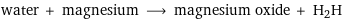 water + magnesium ⟶ magnesium oxide + H2H