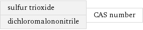 sulfur trioxide dichloromalononitrile | CAS number