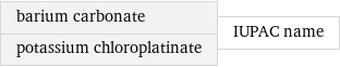 barium carbonate potassium chloroplatinate | IUPAC name