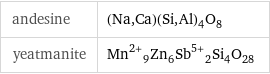 andesine | (Na, Ca)(Si, Al)_4O_8 yeatmanite | Mn^(2+)_9Zn_6Sb^(5+)_2Si_4O_28