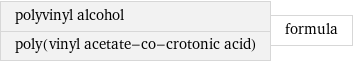 polyvinyl alcohol poly(vinyl acetate-co-crotonic acid) | formula