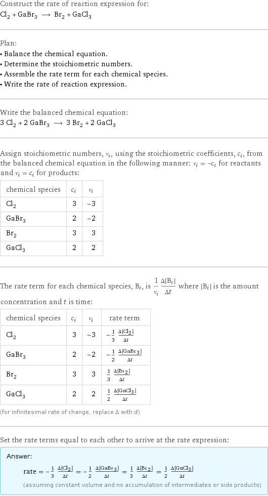 Construct the rate of reaction expression for: Cl_2 + GaBr_3 ⟶ Br_2 + GaCl_3 Plan: • Balance the chemical equation. • Determine the stoichiometric numbers. • Assemble the rate term for each chemical species. • Write the rate of reaction expression. Write the balanced chemical equation: 3 Cl_2 + 2 GaBr_3 ⟶ 3 Br_2 + 2 GaCl_3 Assign stoichiometric numbers, ν_i, using the stoichiometric coefficients, c_i, from the balanced chemical equation in the following manner: ν_i = -c_i for reactants and ν_i = c_i for products: chemical species | c_i | ν_i Cl_2 | 3 | -3 GaBr_3 | 2 | -2 Br_2 | 3 | 3 GaCl_3 | 2 | 2 The rate term for each chemical species, B_i, is 1/ν_i(Δ[B_i])/(Δt) where [B_i] is the amount concentration and t is time: chemical species | c_i | ν_i | rate term Cl_2 | 3 | -3 | -1/3 (Δ[Cl2])/(Δt) GaBr_3 | 2 | -2 | -1/2 (Δ[GaBr3])/(Δt) Br_2 | 3 | 3 | 1/3 (Δ[Br2])/(Δt) GaCl_3 | 2 | 2 | 1/2 (Δ[GaCl3])/(Δt) (for infinitesimal rate of change, replace Δ with d) Set the rate terms equal to each other to arrive at the rate expression: Answer: |   | rate = -1/3 (Δ[Cl2])/(Δt) = -1/2 (Δ[GaBr3])/(Δt) = 1/3 (Δ[Br2])/(Δt) = 1/2 (Δ[GaCl3])/(Δt) (assuming constant volume and no accumulation of intermediates or side products)