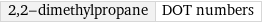 2, 2-dimethylpropane | DOT numbers