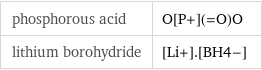 phosphorous acid | O[P+](=O)O lithium borohydride | [Li+].[BH4-]