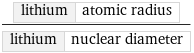lithium | atomic radius/lithium | nuclear diameter