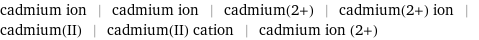 cadmium ion | cadmium ion | cadmium(2+) | cadmium(2+) ion | cadmium(II) | cadmium(II) cation | cadmium ion (2+)