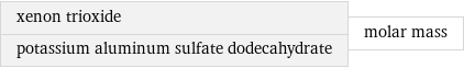 xenon trioxide potassium aluminum sulfate dodecahydrate | molar mass