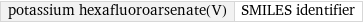 potassium hexafluoroarsenate(V) | SMILES identifier