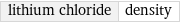 lithium chloride | density