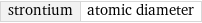 strontium | atomic diameter