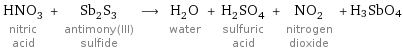 HNO_3 nitric acid + Sb_2S_3 antimony(III) sulfide ⟶ H_2O water + H_2SO_4 sulfuric acid + NO_2 nitrogen dioxide + H3SbO4