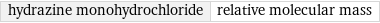 hydrazine monohydrochloride | relative molecular mass