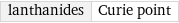 lanthanides | Curie point