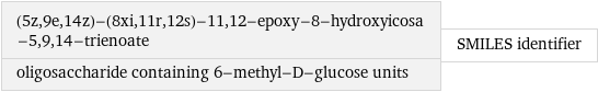 (5z, 9e, 14z)-(8xi, 11r, 12s)-11, 12-epoxy-8-hydroxyicosa-5, 9, 14-trienoate oligosaccharide containing 6-methyl-D-glucose units | SMILES identifier