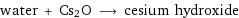 water + Cs2O ⟶ cesium hydroxide