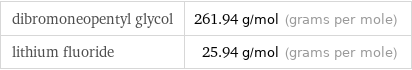 dibromoneopentyl glycol | 261.94 g/mol (grams per mole) lithium fluoride | 25.94 g/mol (grams per mole)