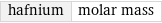 hafnium | molar mass