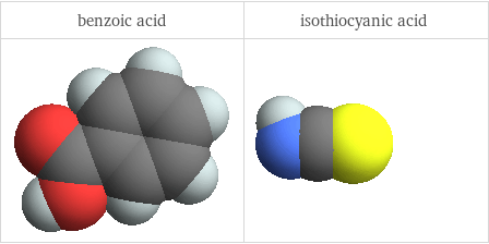 3D structure