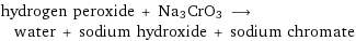 hydrogen peroxide + Na3CrO3 ⟶ water + sodium hydroxide + sodium chromate