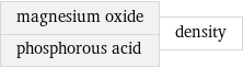 magnesium oxide phosphorous acid | density