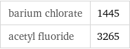 barium chlorate | 1445 acetyl fluoride | 3265