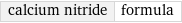 calcium nitride | formula