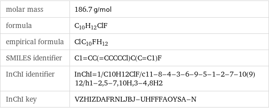 molar mass | 186.7 g/mol formula | C_10H_12ClF empirical formula | Cl_C_10F_H_12 SMILES identifier | C1=CC(=CCCCCl)C(C=C1)F InChI identifier | InChI=1/C10H12ClF/c11-8-4-3-6-9-5-1-2-7-10(9)12/h1-2, 5-7, 10H, 3-4, 8H2 InChI key | VZHIZDAFRNLJBJ-UHFFFAOYSA-N