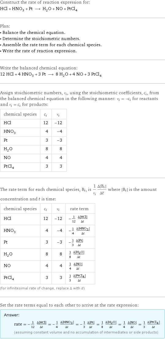 Construct the rate of reaction expression for: HCl + HNO_3 + Pt ⟶ H_2O + NO + PtCl_4 Plan: • Balance the chemical equation. • Determine the stoichiometric numbers. • Assemble the rate term for each chemical species. • Write the rate of reaction expression. Write the balanced chemical equation: 12 HCl + 4 HNO_3 + 3 Pt ⟶ 8 H_2O + 4 NO + 3 PtCl_4 Assign stoichiometric numbers, ν_i, using the stoichiometric coefficients, c_i, from the balanced chemical equation in the following manner: ν_i = -c_i for reactants and ν_i = c_i for products: chemical species | c_i | ν_i HCl | 12 | -12 HNO_3 | 4 | -4 Pt | 3 | -3 H_2O | 8 | 8 NO | 4 | 4 PtCl_4 | 3 | 3 The rate term for each chemical species, B_i, is 1/ν_i(Δ[B_i])/(Δt) where [B_i] is the amount concentration and t is time: chemical species | c_i | ν_i | rate term HCl | 12 | -12 | -1/12 (Δ[HCl])/(Δt) HNO_3 | 4 | -4 | -1/4 (Δ[HNO3])/(Δt) Pt | 3 | -3 | -1/3 (Δ[Pt])/(Δt) H_2O | 8 | 8 | 1/8 (Δ[H2O])/(Δt) NO | 4 | 4 | 1/4 (Δ[NO])/(Δt) PtCl_4 | 3 | 3 | 1/3 (Δ[PtCl4])/(Δt) (for infinitesimal rate of change, replace Δ with d) Set the rate terms equal to each other to arrive at the rate expression: Answer: |   | rate = -1/12 (Δ[HCl])/(Δt) = -1/4 (Δ[HNO3])/(Δt) = -1/3 (Δ[Pt])/(Δt) = 1/8 (Δ[H2O])/(Δt) = 1/4 (Δ[NO])/(Δt) = 1/3 (Δ[PtCl4])/(Δt) (assuming constant volume and no accumulation of intermediates or side products)