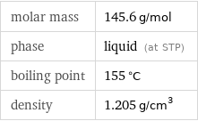 molar mass | 145.6 g/mol phase | liquid (at STP) boiling point | 155 °C density | 1.205 g/cm^3