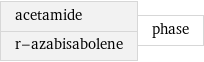 acetamide r-azabisabolene | phase