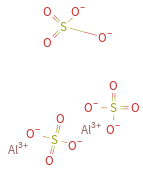 Structure diagram