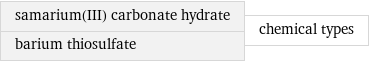 samarium(III) carbonate hydrate barium thiosulfate | chemical types