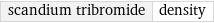 scandium tribromide | density